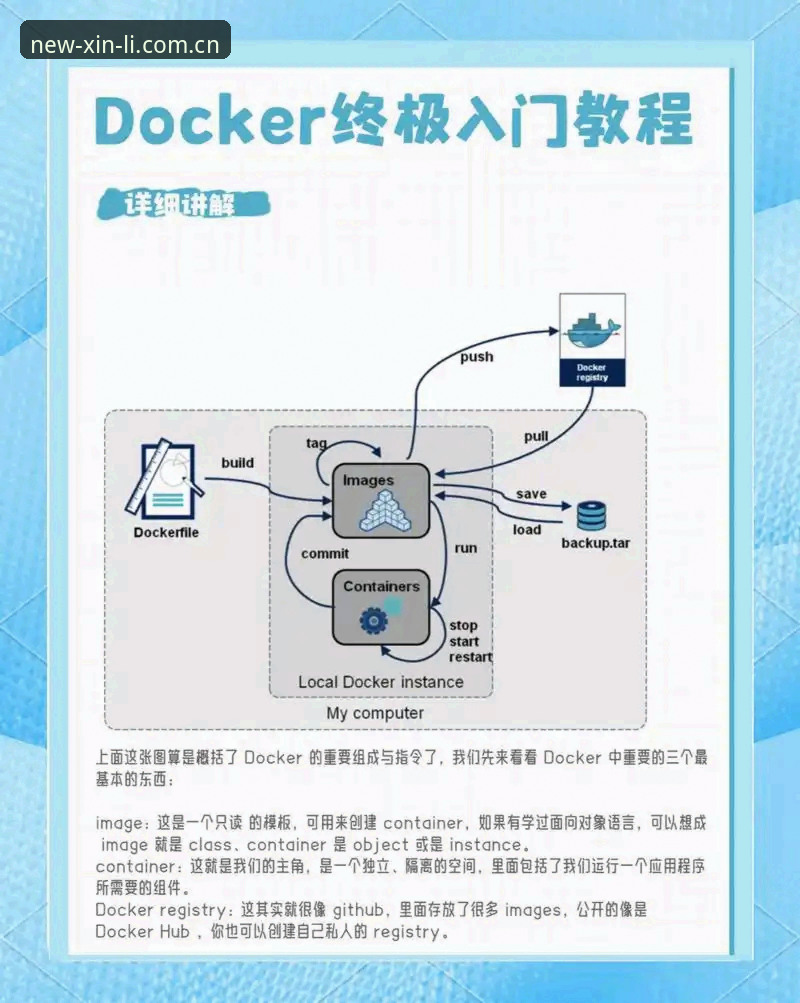 新利注册教程必备：从零开始的完整使用指南