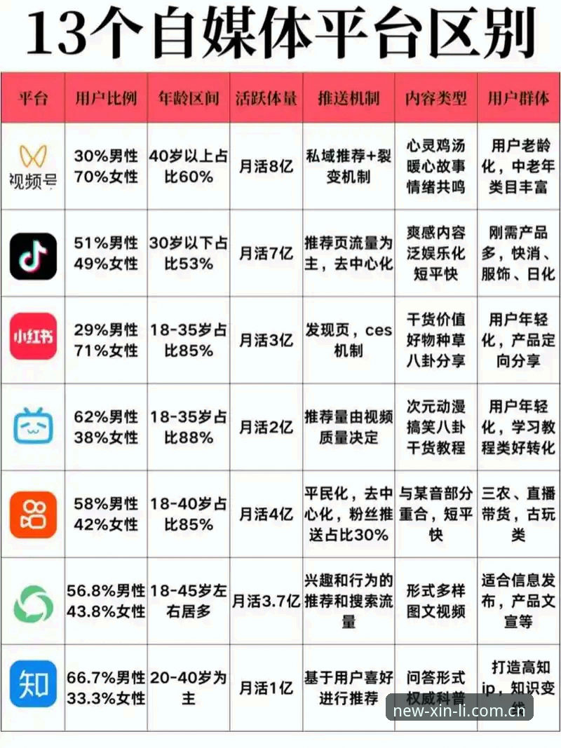 新利手机版使用体验深度解析——老用户眼中的娱乐平台全貌