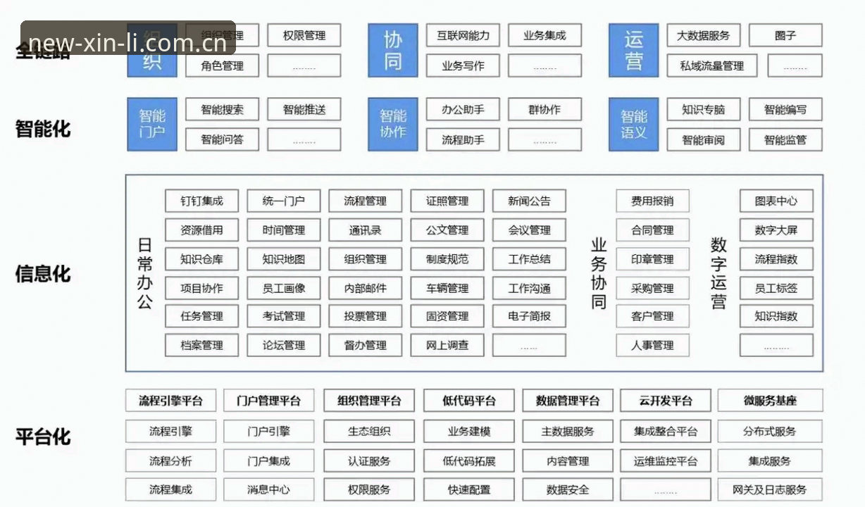 新利体育官网功能深度剖析：从用户体验到安全架构的全面解析
